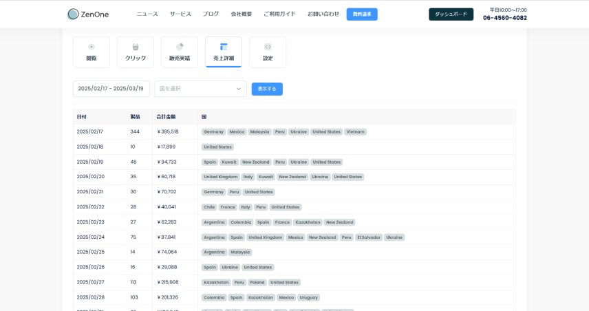 ダッシュボードのスクショ、リスト